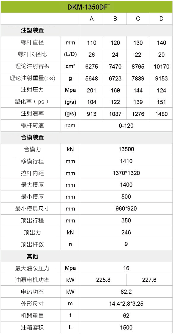 博天堂集团(btt)官网-918博天堂,人生就是博