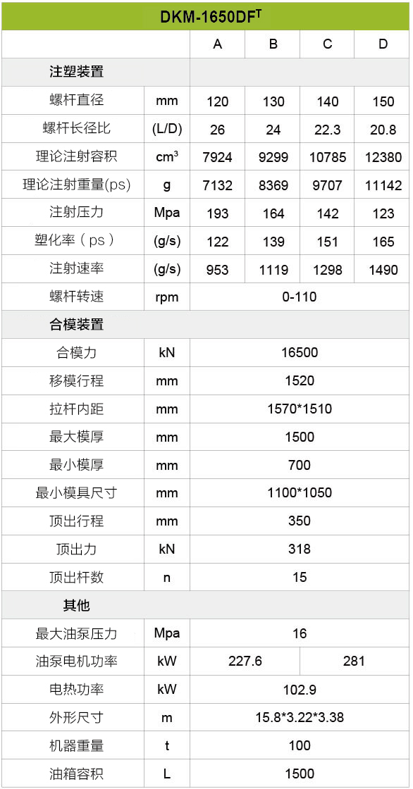 博天堂集团(btt)官网-918博天堂,人生就是博