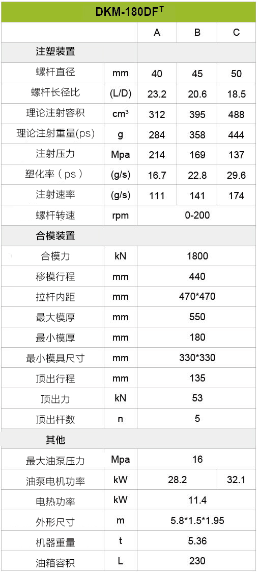 博天堂集团(btt)官网-918博天堂,人生就是博