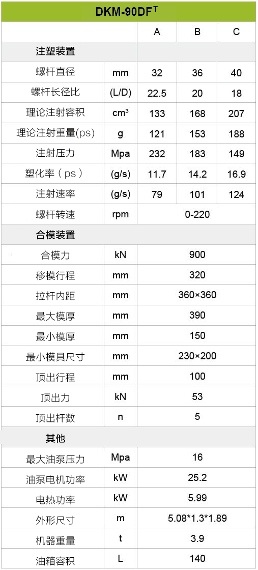 博天堂集团(btt)官网-918博天堂,人生就是博