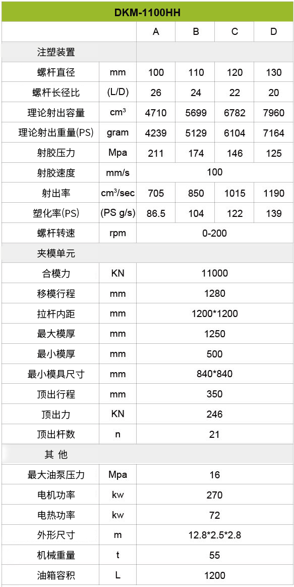 博天堂集团(btt)官网-918博天堂,人生就是博