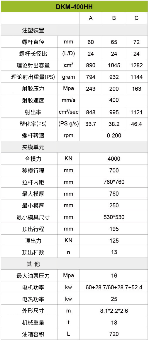 博天堂集团(btt)官网-918博天堂,人生就是博