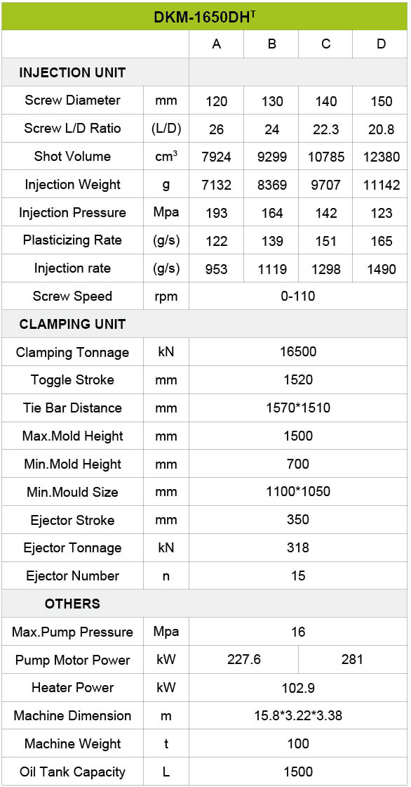 博天堂集团(btt)官网-918博天堂,人生就是博