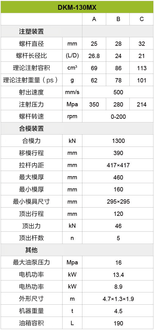 博天堂集团(btt)官网-918博天堂,人生就是博