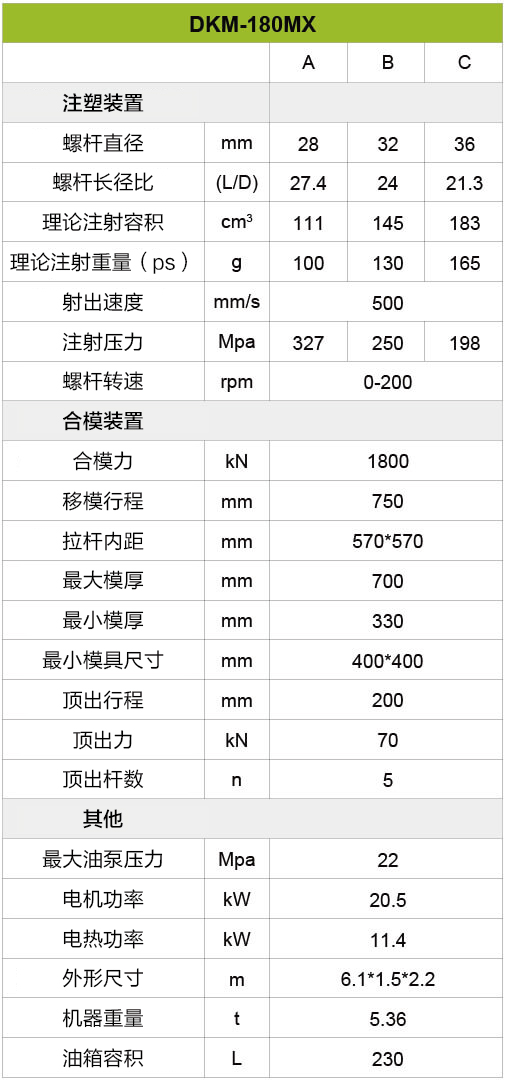 博天堂集团(btt)官网-918博天堂,人生就是博
