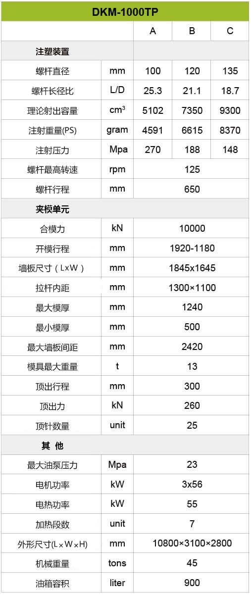 博天堂集团(btt)官网-918博天堂,人生就是博