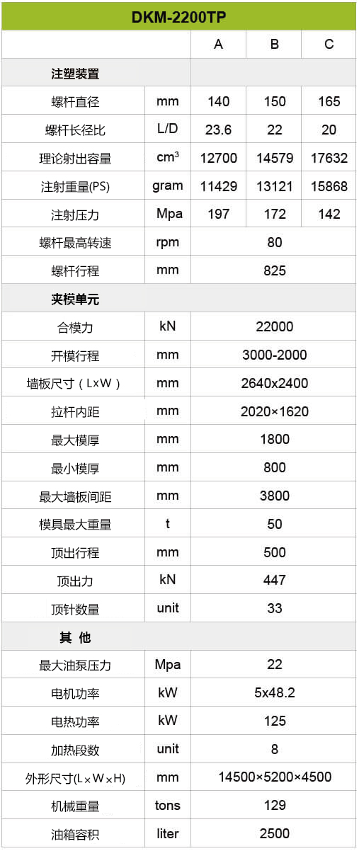 博天堂集团(btt)官网-918博天堂,人生就是博