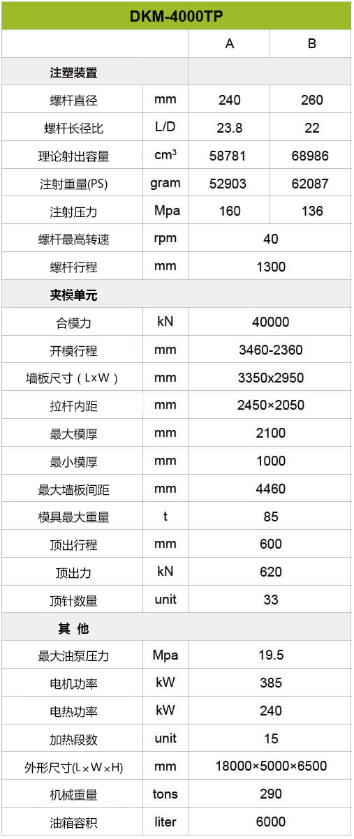 博天堂集团(btt)官网-918博天堂,人生就是博